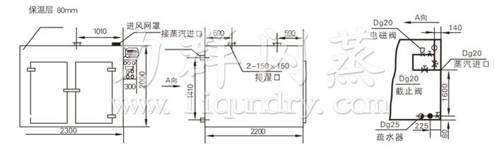 熱風循環(huán)烘箱結(jié)構(gòu)示意圖